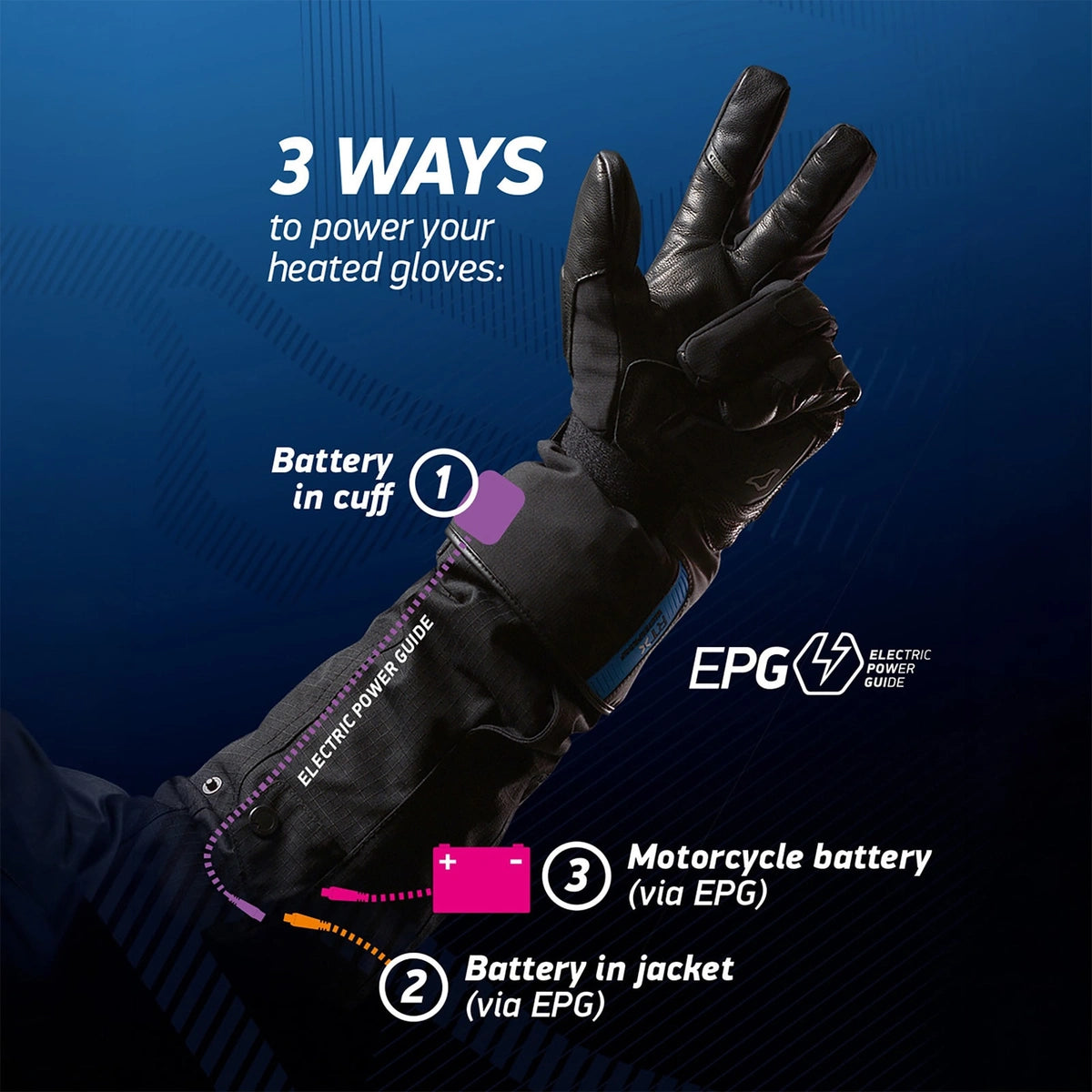 Macna Womens Unite 2.0 RTX Heated Gloves